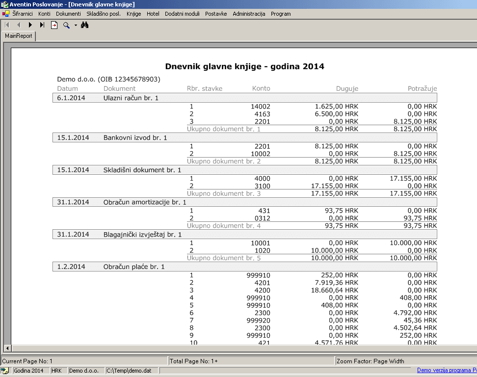 Dnevnik glavne knjige