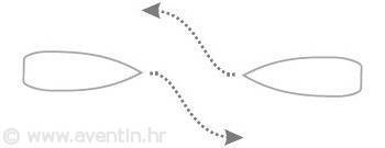 Brodovi u protukursu